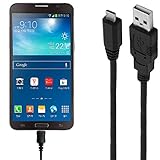 goophone x kaufen SPANNUNGSVERSORGUNG: bis zu 5V/0,5A und 2.5W | DATENTRANSFERRATE: bis zu 480MB/s