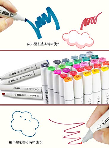 最安値 Sanjoki マーカーペン 水彩筆 イラスト マーカー 油性 セット 2種類のペン先 太字 細字 90色の価格比較