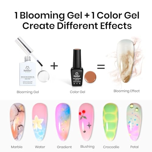 Image of Beetles Blooming Gel Nail Polish 10ml Hema Free Clear Spreading Effect