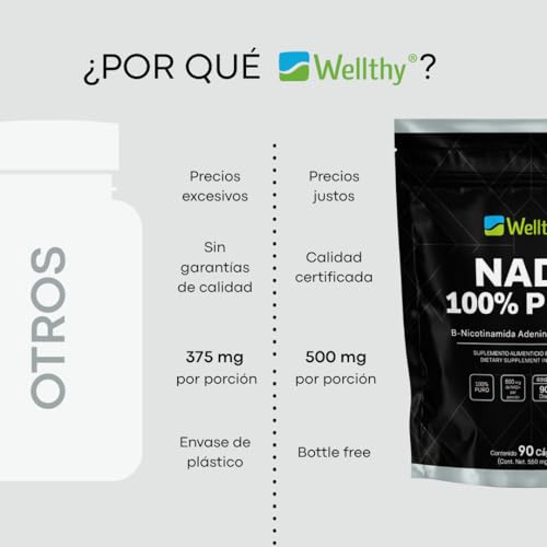 La mejor comparación de Nicolee al mejor precio. 27 Imagen adicional