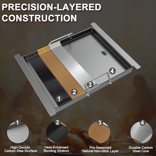 Image of Flat Top Griddle Insert for Royal Gourmet GA5401T, Heavy-Duty Carbon Steel Griddle Plate, Compatible with Royal Gourmet GA5401T 5-Burner Grill, Replacement BBQ Griddle for Outdoor Patio Cooking
