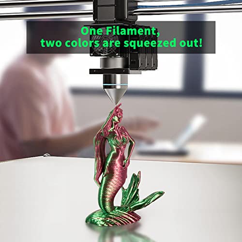 Image of iSANMATE 3D Printer Filament, PLA Filament 1.75mm Bundle, Dual Color Filament Silk PLA, Dimensional Accuracy + /- 0.03 mm, 250g x 4 Pack(Gold+Red,Red+Green, Blue+Silver, Bronze+Silver)