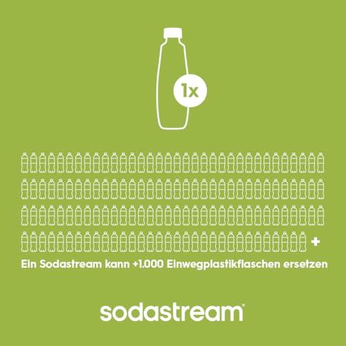sodastream 1L DUO Glasflasche - kompatibel mit DUO & E-DUO Wassersprudler, 2er-Pack Wasserflasche, spülmaschinenfeste Sprudelflasche