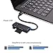 Cable Matters Dual Slot USB C Card Reader (USB C SD Card Reader) in Black for Micro SD, SDHC, SDXC Memory Cards - Thunderbolt 4 / USB4 / Thunderbolt 3 Port Compatible