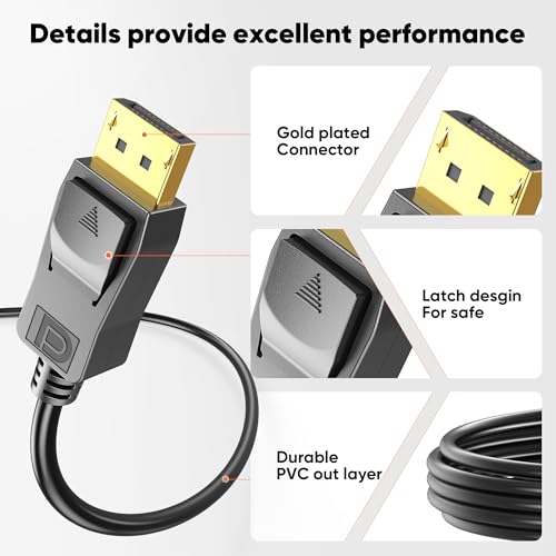 Image of DisplayPort to HDMI Cable 2 Pack 6.6ft, Gold-Plated DP to HDMI Adapter for Monitor, PC, NVIDIA /AMD Graphics Card, Dell, HP, Lenovo