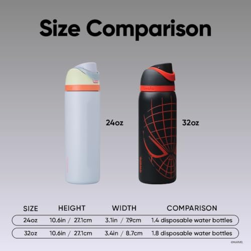 Image of Owala Marvel Spider-Man FreeSip Stainless Steel Water Bottle 32 oz