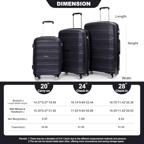 3-Piece Luggage Set (20" / 24" / 28"), Durable & Lightweight PP Hardshell Suitcase with 360° Double Spinner Wheels and TSA Lock, Carry-On & Checked Travel Gear Set (Black)2
