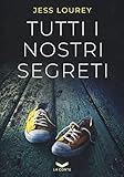 La Corte Editore