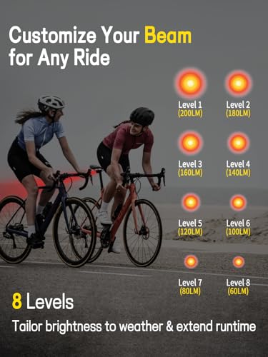 Esaytool Variable Brightness Bike Tail Light, Brake Sensing Bicycle Rear Light, 800 mAh USB-C Rechargeable, 4 Lighting Modes, IPX6 Waterproof, Auto On/Off, Saddle Mount Taillight - image 4
