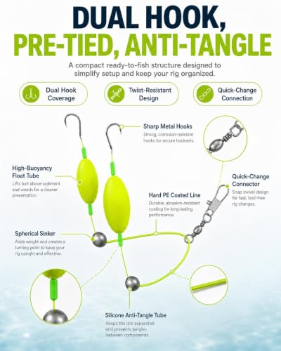 mevious Rig de Pesca Doble con Anzuelo Flotante Anti-Atrapado Pre-Amarrado miniatura 3