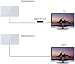 1byone Antena DVB-T/T2 DVB con excelente rendimiento para TDT y señales de...