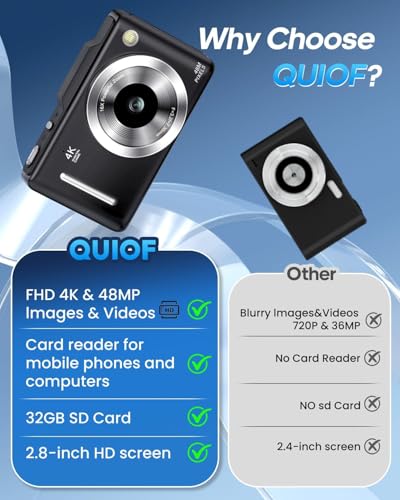 4k Digital Camera DROPS TO works for Black and White) - image 7