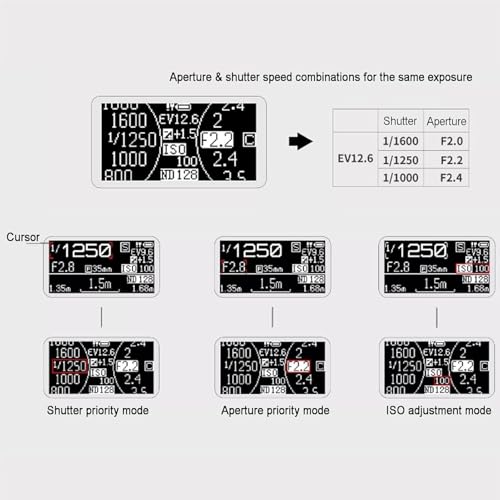 Medidor de exposición con pantalla OLED y zapata para ajuste de ISO y obturación 3