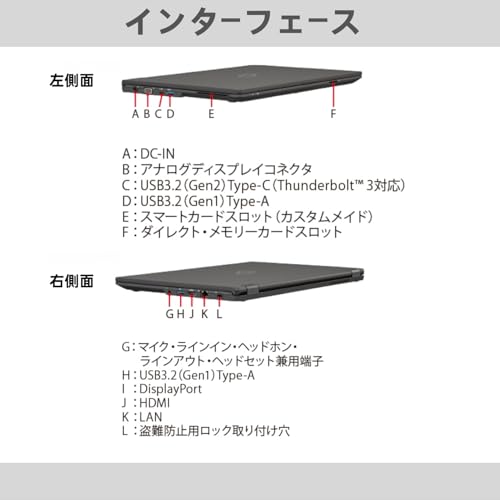 undefined 【整備済み品】富士通 ノートパソコン FUJITSU LIFEBOOK U7410 第10世代 Core i5-10310U 軽薄 ノートPC/Windows11&MS Office 2019搭載 Webカメラ内蔵 14インチ パソコン (メモリ:16GB/SSD:1TB) の商品画像 4