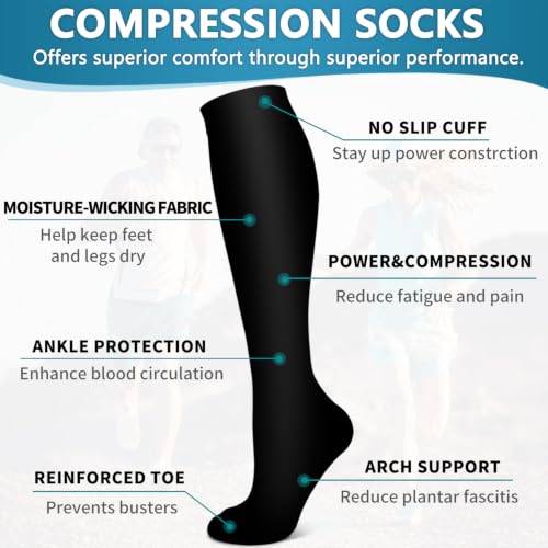 Image of 6 Pack Copper Compression Socks for Women and Men Circulation-Best Support for Medical,Running,Nursing,Athletic