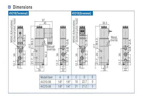 Distributeur pneumatique 4V210-08 bloc électrovanne 5/2 AC220V 9 stations