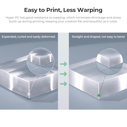 Image of Creality Hyper PC Filament 1.75mm 1KG, Clear Polycarbonate Filament for High-Speed Printing up to 300mm /s, High Heat Resistance, Tough and Impact Resistant, Fits Most 3D Printers