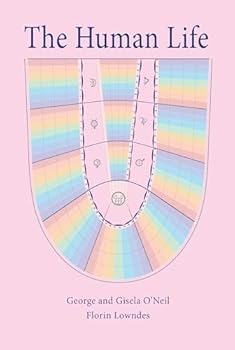 Paperback The Human Life: Understanding Your Biography Book