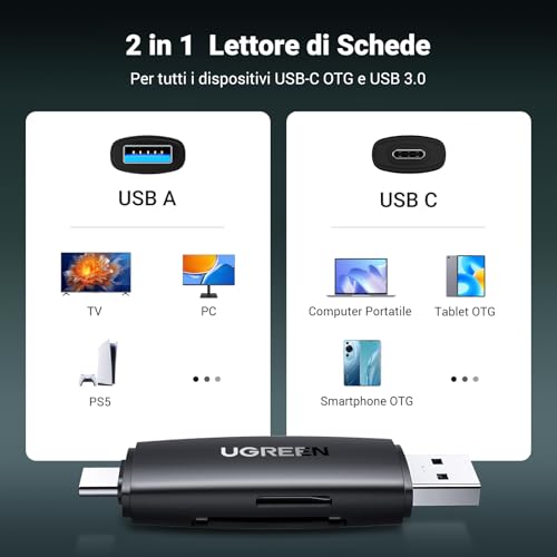 UGREEN Lettore di Schede SD TF Tipo C Card Reader 2 in 1 USB 3.0 Micro SD Micro SDHC Micro SDXC Compatible con iPhone 16 15 Plus Pro Max MacBook Air iPad Pro Galaxy S24/S23/S22 Xiaomi - Immagine 1