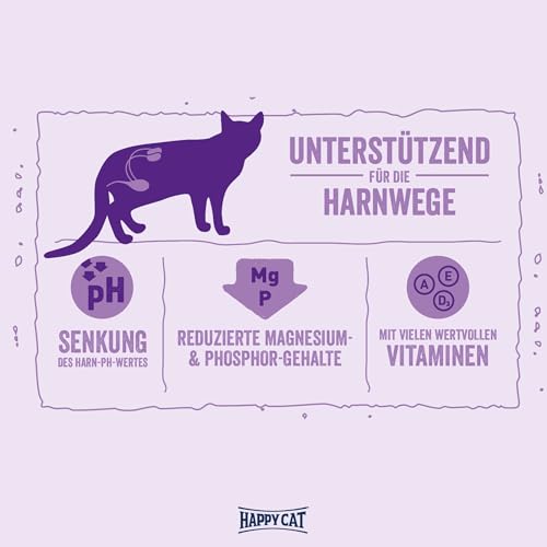 Happy Cat Minkas Urinary Care Geflügel 10 kg