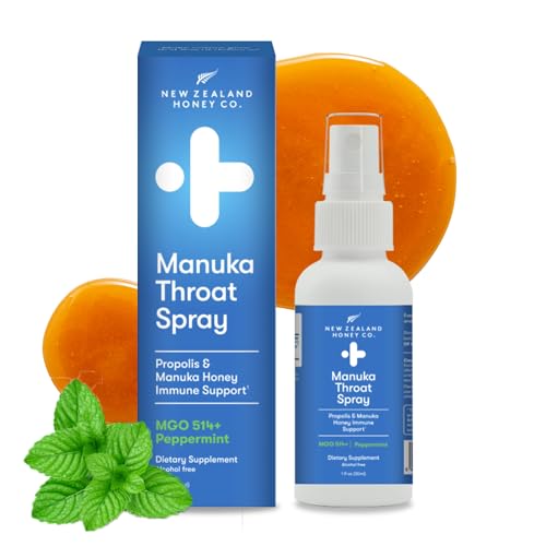 New Zealand Honey Co. Manuka Honey Throat Spray with Bee Propolis - MGO 514+ Immune Support - Natural Sore Throat & Dry Mouth Relief Peppermint Flavor Alcohol-Free - 1 fl oz (30ml)