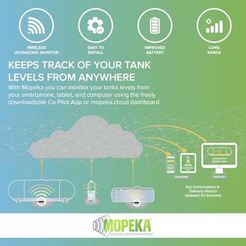 Mopeka PRO+ Long Range Tank Monitor