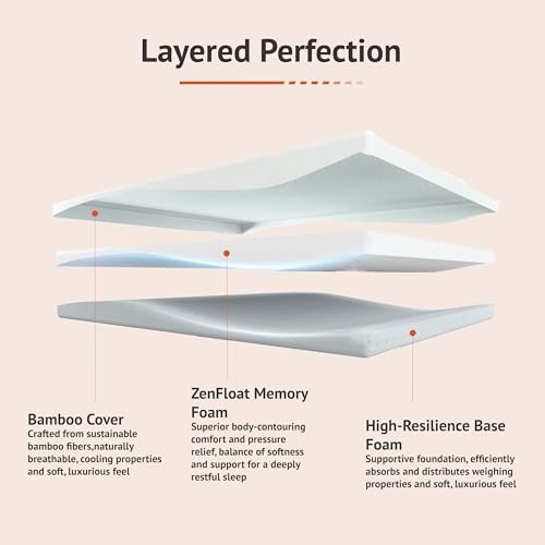 Luxury 7cm (3inch) ZenFloat® Memory Foam Mattress Topper Enhancer Overlay Dual-Layer Back Pain Relief, Includes Cool Bamboo Tech Zip Removable Washable Cover (4ft Small Double)