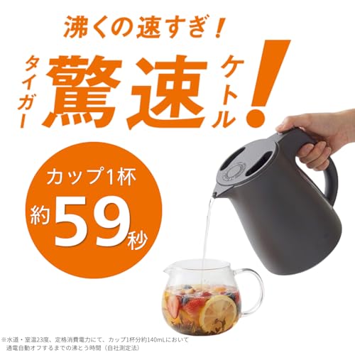 タイガー魔法瓶 電気ケトル PCT-N120 (1.2L マットブラック)