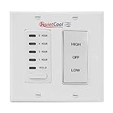 IT-KIT-2 Control Kit for Two Speed QuietCool Models