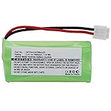 Synergy Digital Cordless Phone...