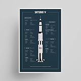 Saturn V Apollo Rocket Poster; NASA Poster, Unframed, Space Decor, Gifts under $15