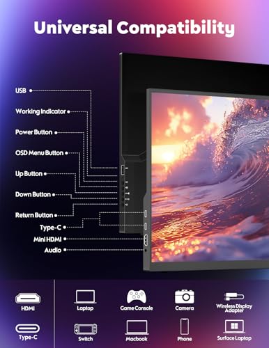 Image of ZSCMALLS Portable Screen, 18.5 inch 1080P 100Hz Extended Monitor, 1000:1 100% sRGB USB-C HDMI Portable Display for Laptop HDR Travel Screen with Speakers & Smart for PC PS5 /4 Xbox Switch