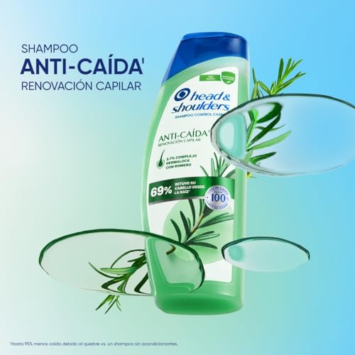 Lista de Head shoulders los más solicitados. 17 Imagen adicional