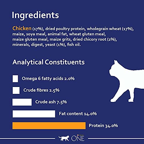 Purina-One-Adult-Cat-Dry-Food-Chicken-Whole-Grains-6-kg-plus-Feeding-Reminder