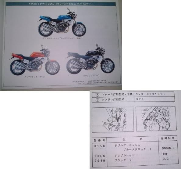Amazon.co.jp: FZX250 Zeal ジール（3YX 3YX1） ヤマハパーツリスト