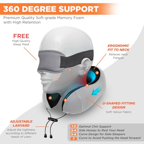 Vissco Tra-Well Ergonomic Memory Foam Neck Pillow with Gel Eye Mask Travel Neck Pillow for Sleeping Cervical & Orthopedic Support Contoured Design for Men & Women
