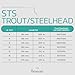 Seaguar STS Trout/Steelhead 100% Fluorocarbon Fishing Line 6lbs, 100yds Break Strength/Length - 06STS100