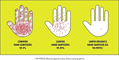 Lemyn Organics Medical Grade Hand Sanitizer Gel - 97% Organic - 12 Fl.oz. #TOP3