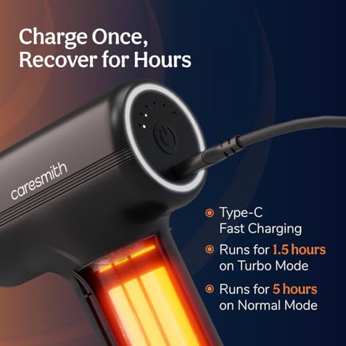 Image of CARESMITH Charge Go Massage Gun | Body Massager for Pain Relief | Massage Gun for Back Leg & Full Body | 4 Specialized Heads For Full Body Pain Relief
