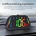 Universal Car HUD GPS Speedometer — G23 Heads up Display Digital Speedometer MPH Real-Time Display with Overspeed Alarm & Fatigue Driving Alert, Plug and Play USB, Auto Brightness for All Vehicles