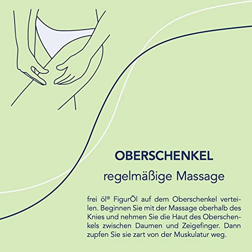 Cellulite-Creme frei öl FigurÖl mit Anti Cellulite Effekt