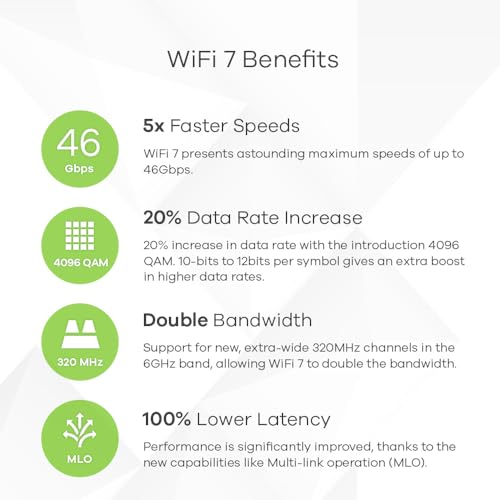 Image of Zyxel WiFi 7 BE22000 Wireless MultiGig Pro Access Point | Tri-Band Operation | Smart Antenna | 10G Uplink | Mesh | PoE++ | Nebula Pro Pack [WBE660S]