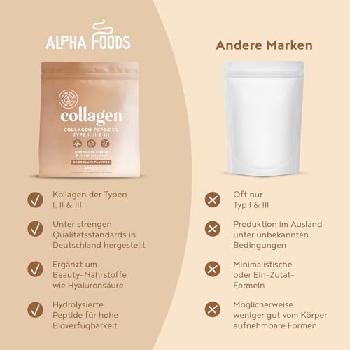 Alpha Foods Kollagen Pulver, Hyaluron & Elastin, Schokoladengeschmack, 400g – Ansicht 5
