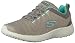 Skechers Sport Women's Burst Equinox Fashion Sneaker, Grey/Mint, 8 M US
