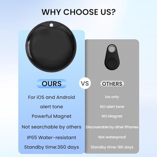 GPS Tracker for Cars, Hidden Magnetic Car GPS Tracker for Vehicles Compatible with iOS & Android, Mini Anti-Theft Tracker with Real-Time Location, No Monthly Fee, No SIM Card Required - Image 3