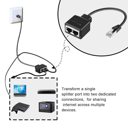 Syylqyr 1 PCS Ethernet Splitter 1 to 2, Rj45 Splitter Extender Internet Connector Socket Switch for Two Computers Access Ethernet, for Home And Office Use (Black) - Image 2