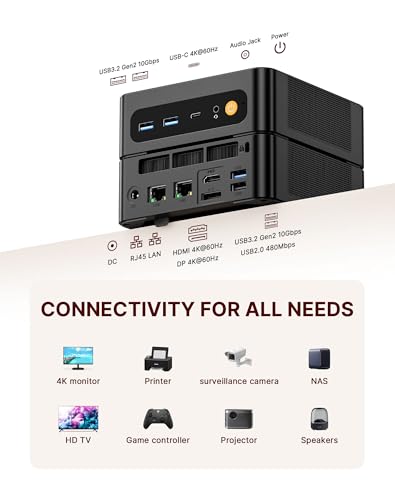 Image of N4 Mini PC 11 Pro, Ryzen 9 6900HX (Up to 4.9GHz), Radeon 680M GPU, Gaming Desktop Computer, 32GB LPDDR5 RAM 512GB SSD, Dual 1000Mbps NIC LAN, 4K Triple Display, WiFi 6E, BT5.3