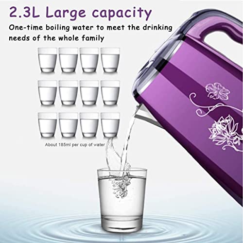 Bouilloire en acier inoxydable améliorée 1,5 L violet élégant - 3