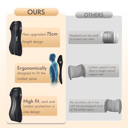 Image of FLORICH Lumbar Support with Car Headrest Pillow 2-in-1 Memory Foam Car Seat Headrest & Lumbar Cushion Ergonomic Back Support Pillow Seat Cushion for Car Seat Driving Neck Back Pain Relief, Black