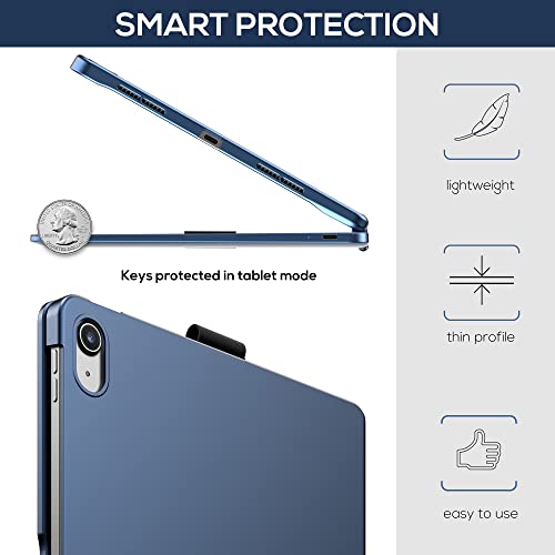 Image of typecase Touch iPad 11th 10th Generation Case with Keyboard (11 inch 2025, A16 & 10.9 inch 2022) - 360 Rotatable, 11-Color Backlit, Multi-Touch Trackpad, Pencil Holder, Thin & Light - Midnight Blue